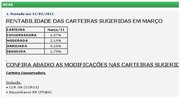 Rentabilidade das Carteiras Sugeridas