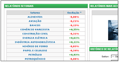 Primeiro Relatório Setorial